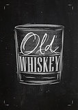 Poster old whiskey