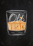 Poster old whiskey color