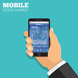 Mobile stock market