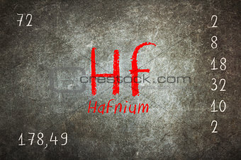 Isolated blackboard with periodic table, Hafnium