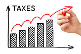 Rising Taxes Graph Concept