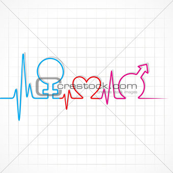 Heartbeat make male,female and heart symbol stock vector