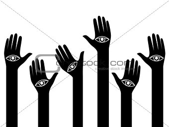 Human hands with eyes on the palms