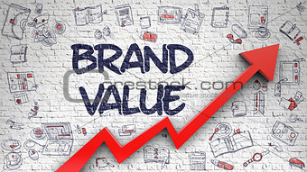 Brand Value Drawn on Brick Wall. 