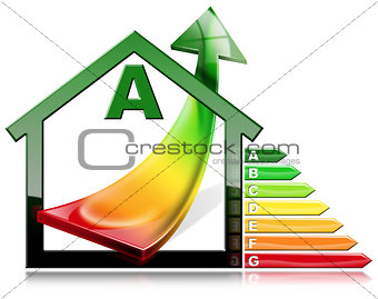 Energy Efficiency - House with Energy Saving