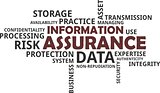 word cloud - information assurance