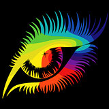 Spectrum colors human eye