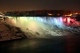 Niagara Falls