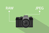 Comparing format file of camera between RAW format and JPEG format illustration with camera icon and green background