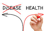 Health Or Disease Arrows Concept