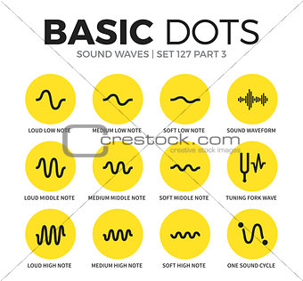 Sound waves flat icons vector set