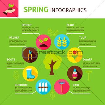 Spring Concept Infographics