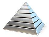 Steel pyramid with seven levels. 3D