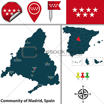 Community of Madrid