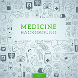 Medicine icons and text.