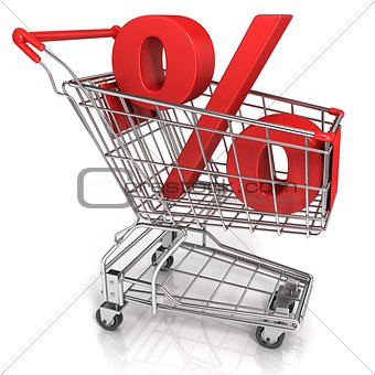 Red shopping cart with percent sign
