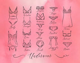 Underwear classic icons pink