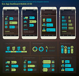 Flat design Admin Dashboard Eco New Energy infographics UI mobile app
