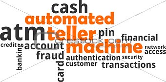 word cloud - automated teller machine