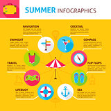 Summer Concept Infographic