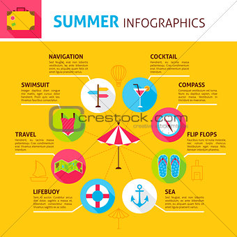 Summer Concept Infographic
