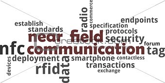 word cloud - near field communication