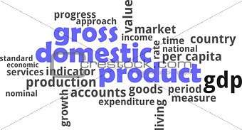 word cloud - gross domestic product