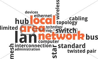 word cloud - local area network