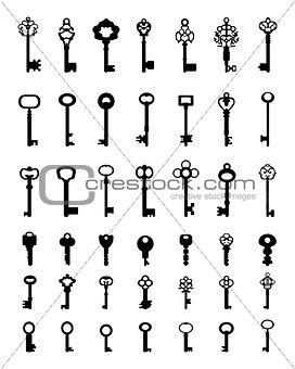silhouettes of door keys