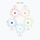 Infographics template 5 options with circle