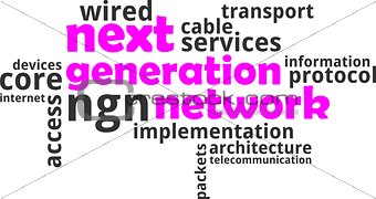 word cloud - next generation network