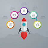 Business infographics. Timeline with 5 circles