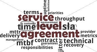 word cloud - service level agreement