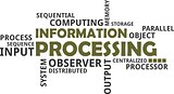 word cloud - information processing