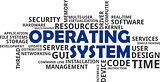 word cloud - operating system