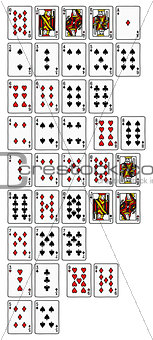 Rankinng hands of poker