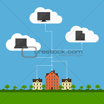 cloud computingconcept design