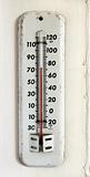vintage thermometer