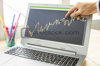 Businessman Point and Analyze Forex Graph or Stock Graph by Use 