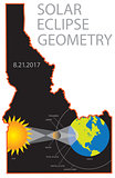 2017 Solar Eclipse Geometry Idaho State Map Illustration