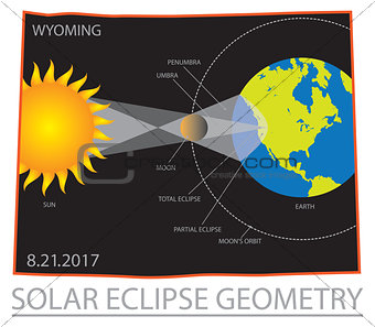 2017 Solar Eclipse Geometry Wyoming State Map Illustration