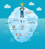 Behind the success business of the iceberg concept background