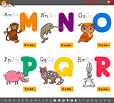 educational cartoon alphabet letters for children
