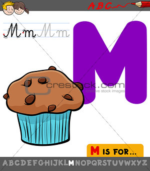 letter m with cartoon muffin sweet cake