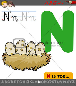 letter n with cartoon bird nest