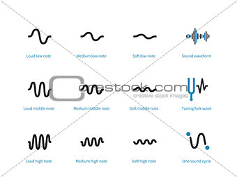 Sound types cycle duotone icons on white background.