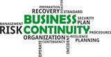 word cloud - business continuity