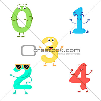 Set of funny characters from numbers.