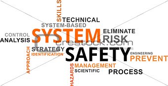 word cloud - system safety