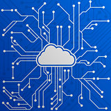 Cloud Computing Circuit